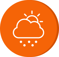 Wetter